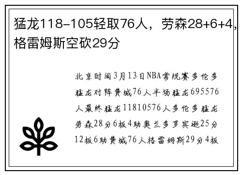 猛龙118-105轻取76人，劳森28+6+4，格雷姆斯空砍29分